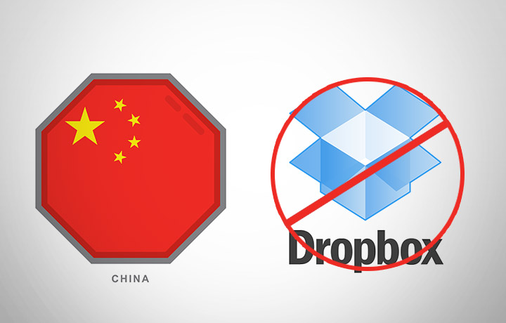 A Dropbox elérése Kínából