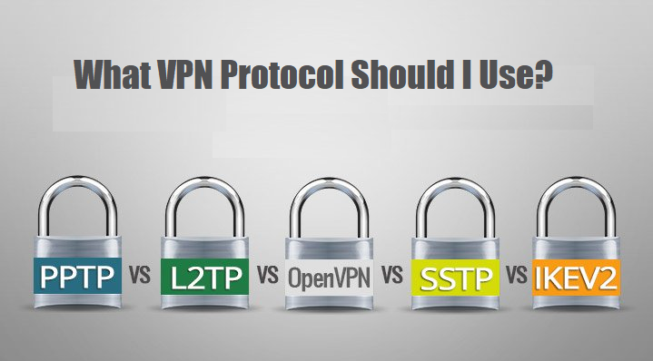Milyen VPN protokollt használjak? (Útmutató – Frissítve: 2022)