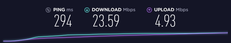 Speed test performed on one of ExpressVPN's US servers