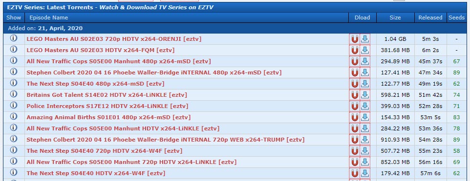 Omgyes torrent