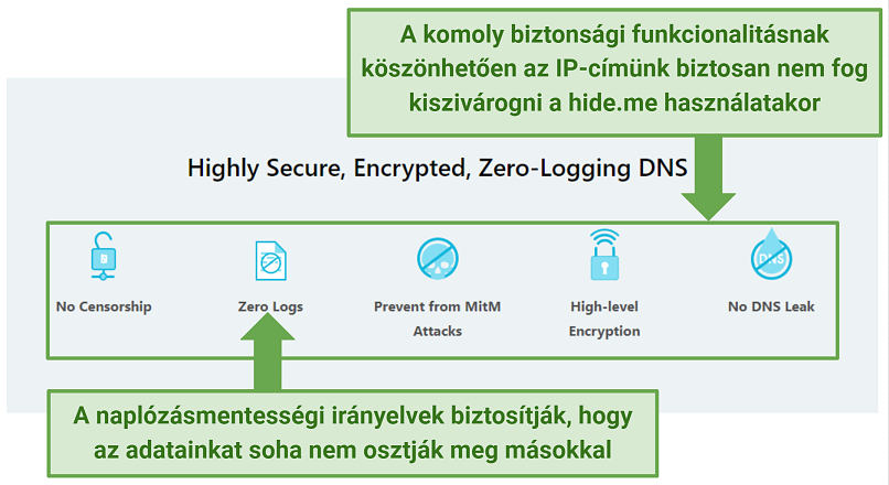 Screenshot of hideme's website showing its privacy-focused features