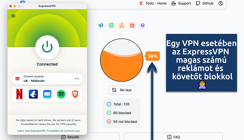 Screenshot showing the ExpressVPN app over an online ad blocker test tool